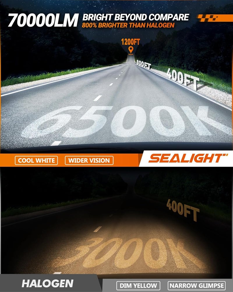 SEALIGHT X4I H13/9008 Bulbs, H13 Headlight Fog Bulbs, 70,000LM, with Adjustable Lock Ring, Cooling Fan, Easy Installation, Pack of 2 - Image 2